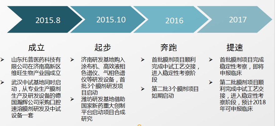 QQ图片20180125170332.png